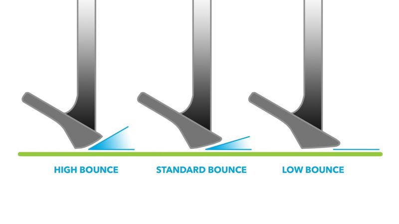 best wedge degree for chipping